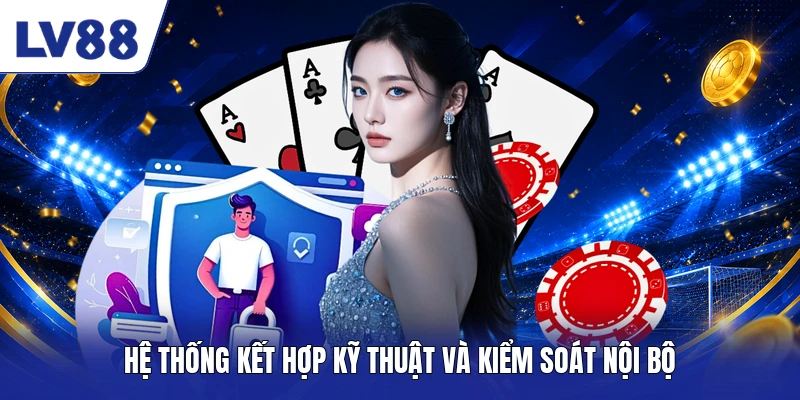 Hệ thống kết hợp kỹ thuật và kiểm soát nội bộ